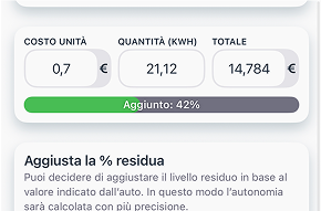 Support for electric vehicles